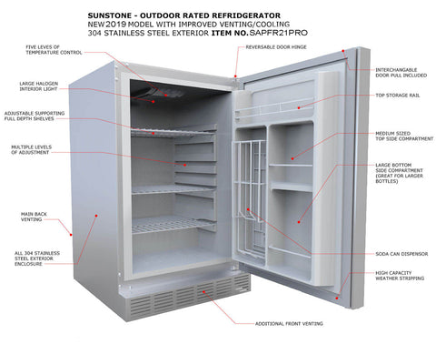 Image of 21" 304 Stainless Steel Outdoor Rated Refrigerator