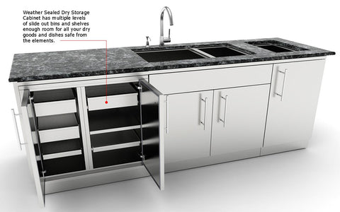 Image of Sunstone Cabinet Package – BAR